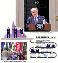 約翰遜終于辭職 英國首相爭奪戰打響